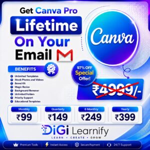 Canva Pro Premium Access