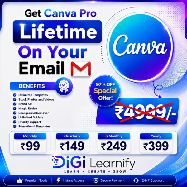 Canva Pro Premium Access